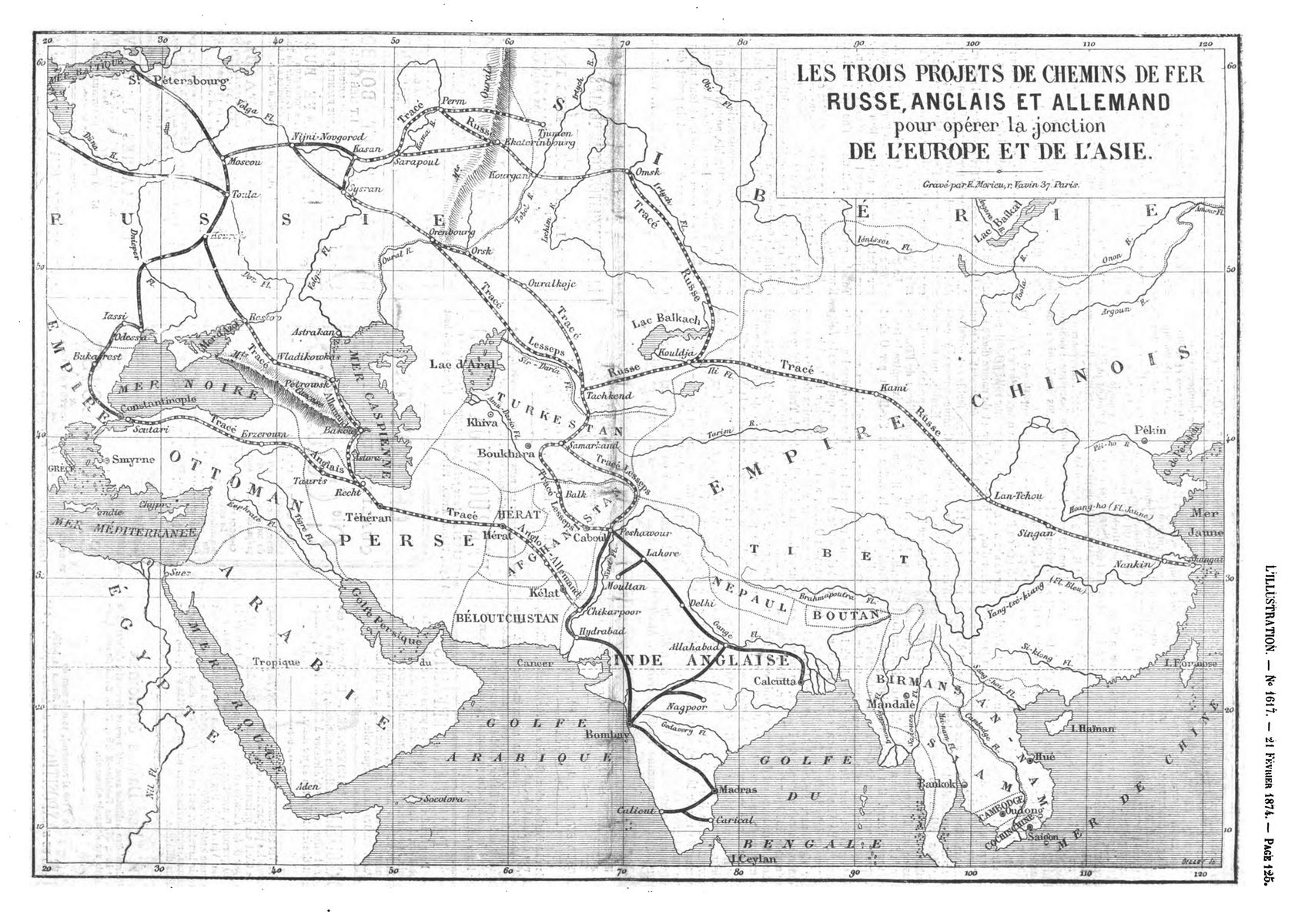 Carte des trois projets de chemins de fer russe, anglais et allemand pour opérer la jonction de l’Europe et de l’Asie.1874