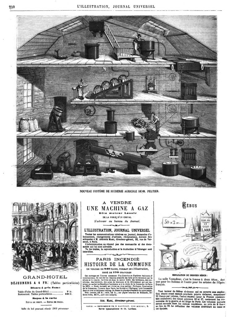 Nouveau système de sucrerie agricole de M. Peltier. (gravure 1874)