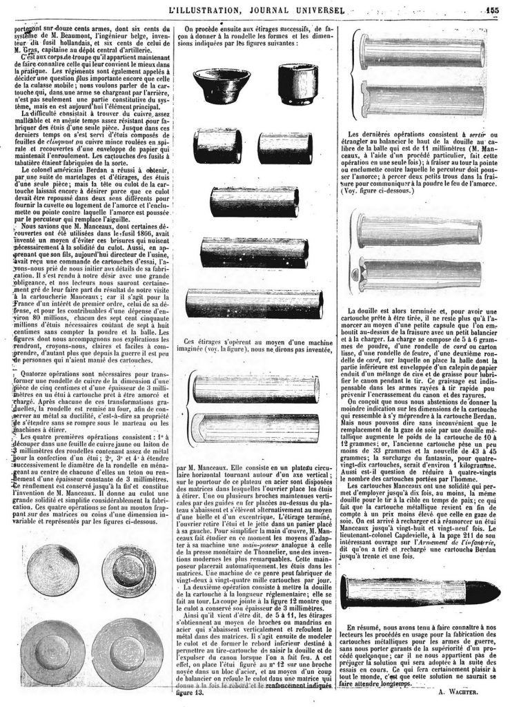 Fabrication des nouvelles cartouches métalliques destinées au fusil Chassepot transformé dans les ateliers de M. Manceaux. (gravure 1874)