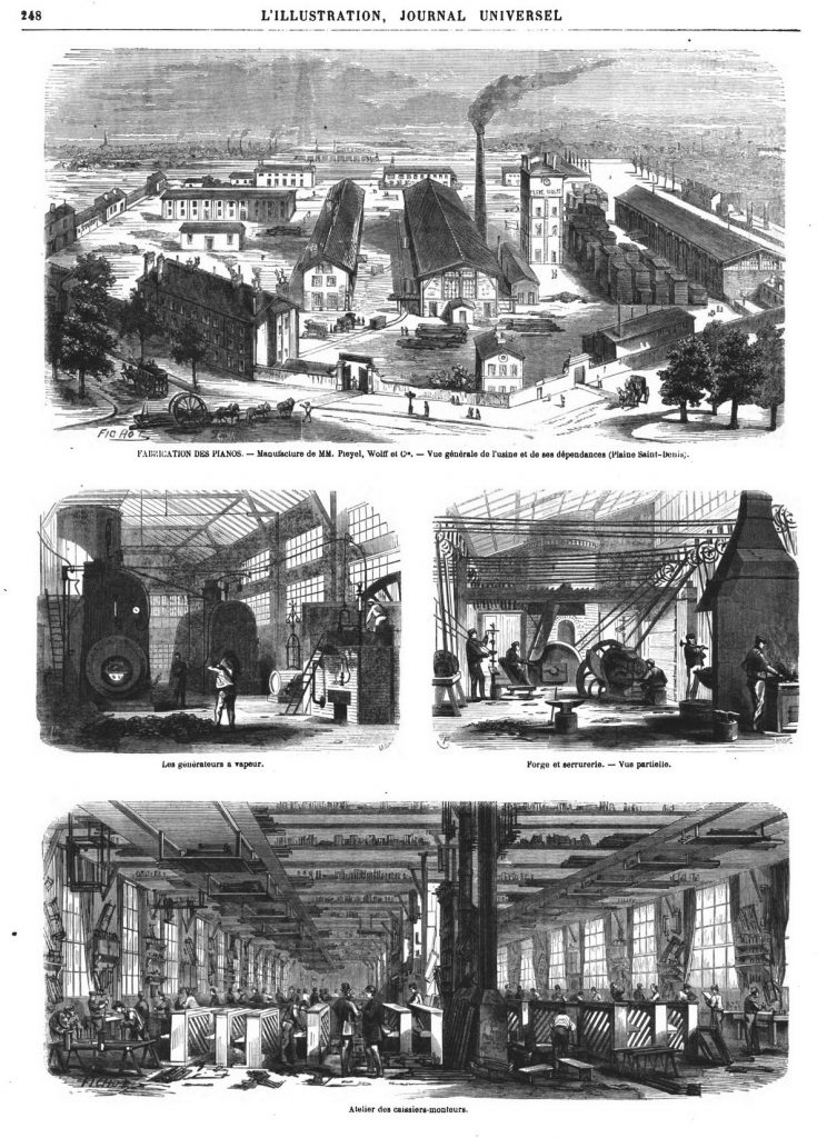 Fabrication des pianos : Manufacture de MM. Pleyel, Wolff et Cie, gravures du 19ème siècle 1870