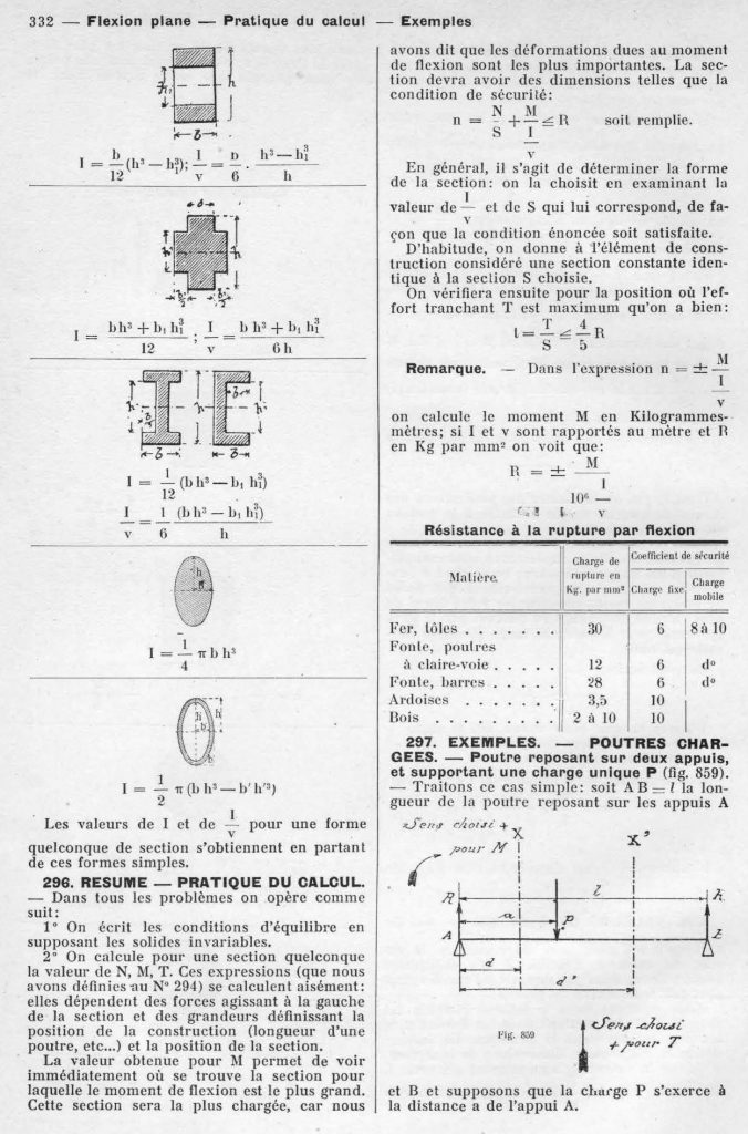 Logiciel Calcul Poutre Bois Sur 2 Appuis