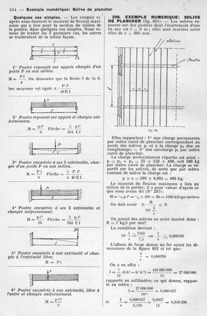 Calcul Section Poutre Bois Sur 2 Appuis