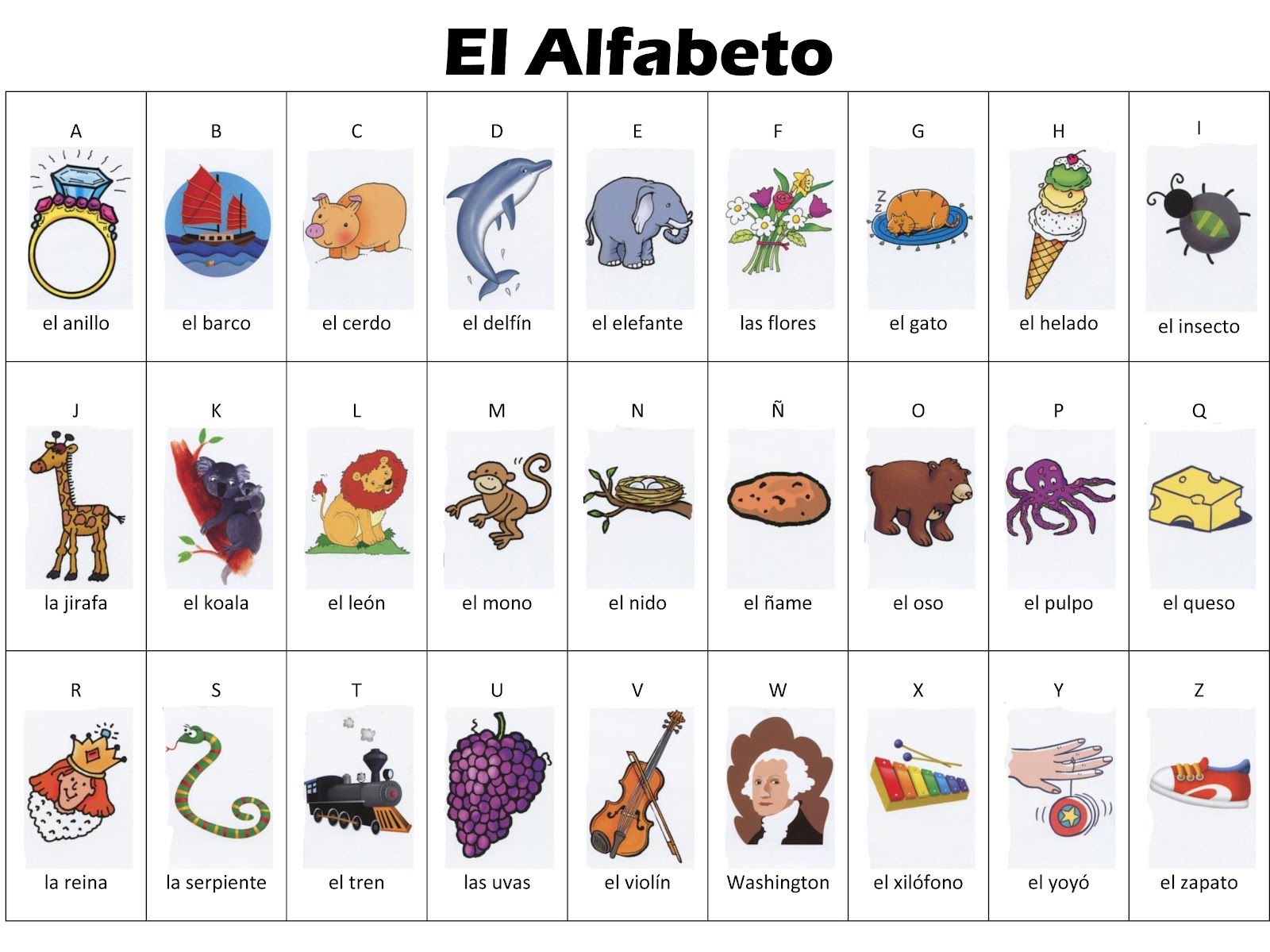 Alphabet Espagnol En Images A Imprimer Tests Jeux Educatifs En Ligne