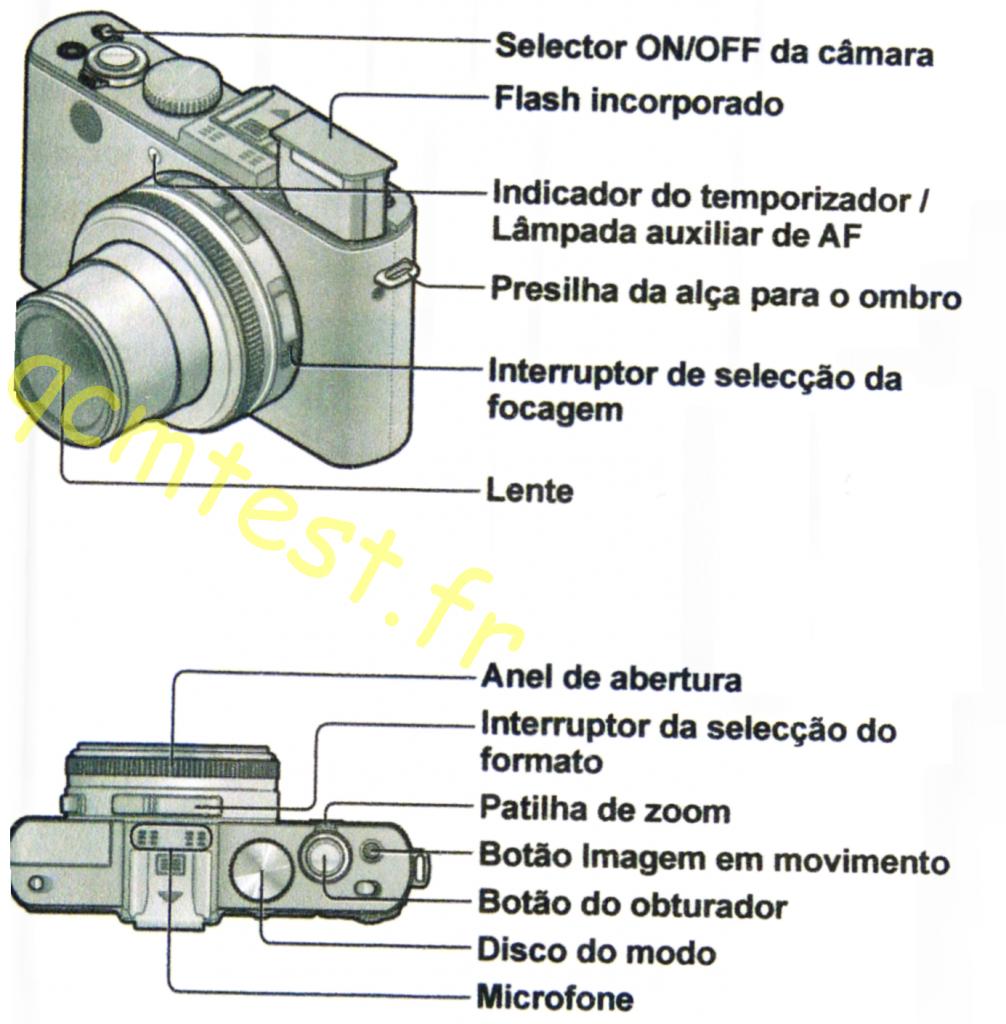 Vocabulaire de appareil photo. Nom des pièces en portugais. partie 1