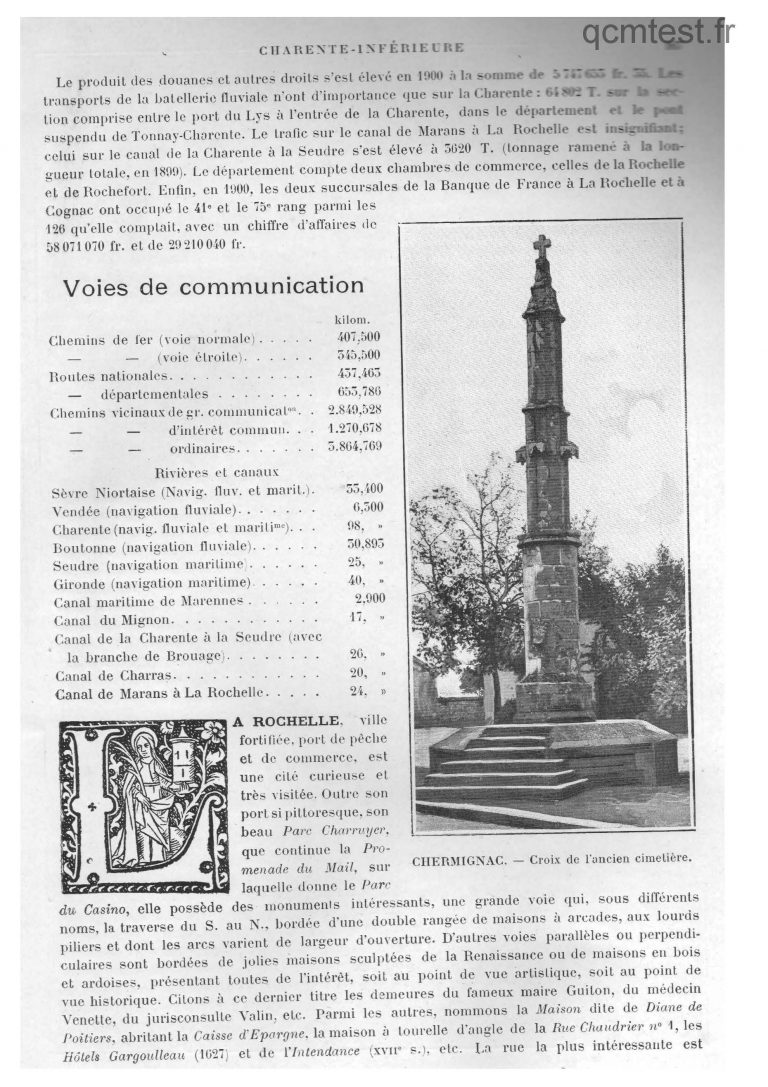 5 la Charente inférieure en 1903 géographie pittoresque et monumentale